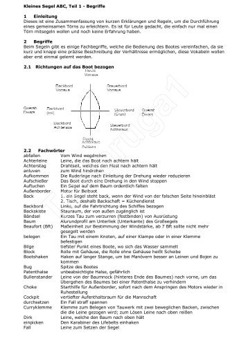 Kleines Segel ABC, Teil 1 - Mitsegeln auf der TARTARUGA 1