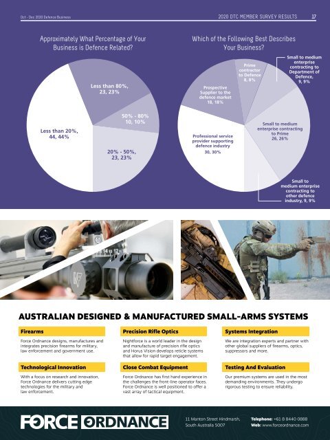Defence Business Issue 52 OCT-DEC 2020