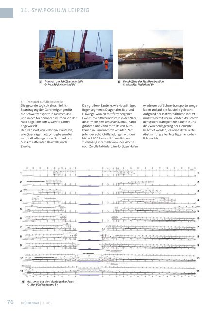 11. Symposium Brückenbau in Leipzig - zeitschrift-brueckenbau ...