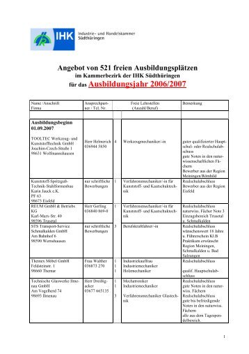 Angebot von 521 freien Ausbildungsplätzen - LandesWelle Thüringen