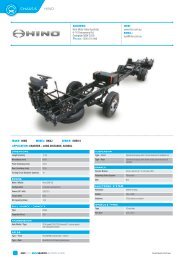 summercool cooler dhruv price