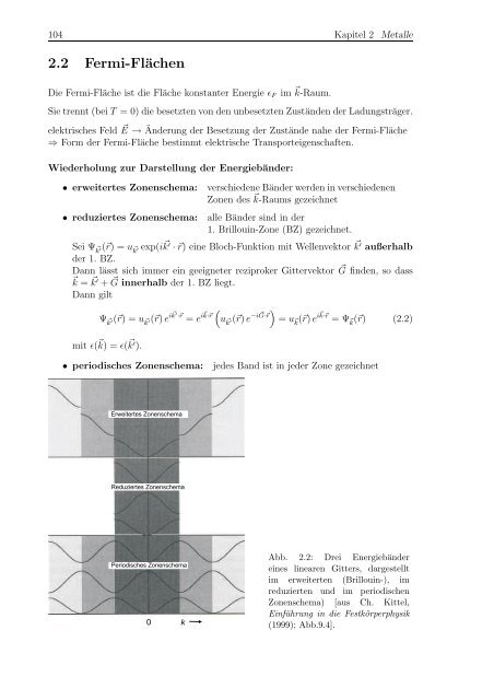 2.2 Fermi-Flächen