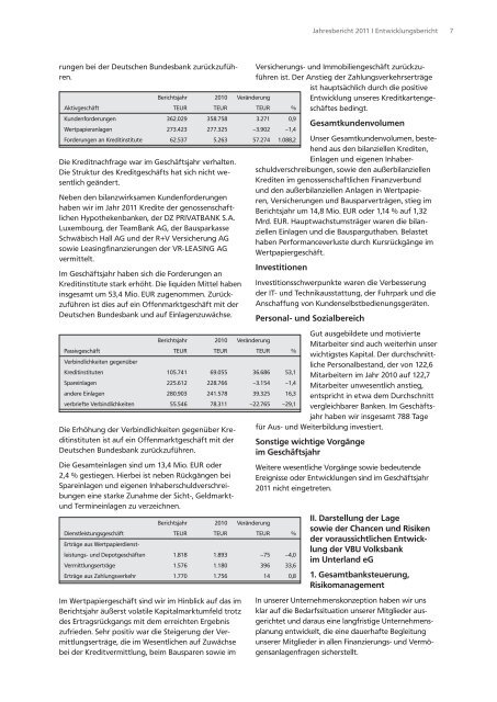 Gemeinsam stark - VBU Volksbank im Unterland eG