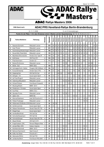 Rallye Masters 2006 - ADAC Motorsport