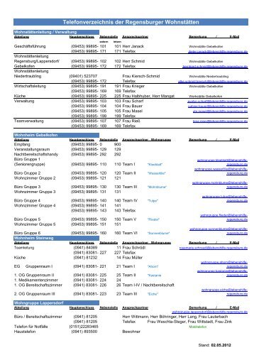 Telefonliste (Neues Fenster!) - Lebenshilfe Regensburg