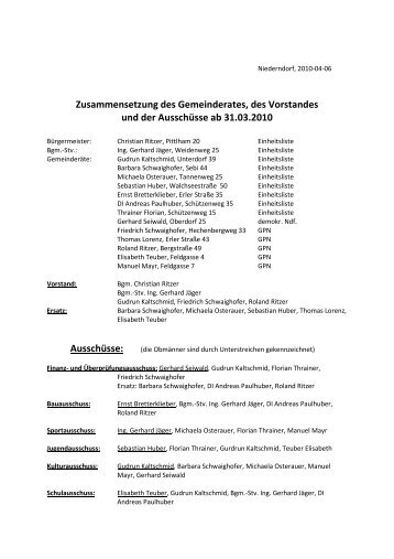 Zusammensetzung des Gemeinderates, des ... - Niederndorf