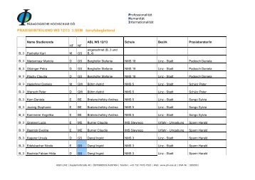 WS 201/13 HL 3. Semester berufsbegleitendes Studium