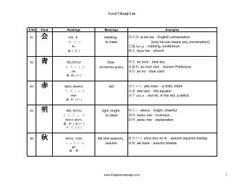 Level 3 Kanji List - The Japanese Page