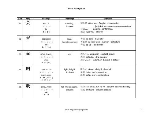 Level 3 Kanji List - The Japanese Page