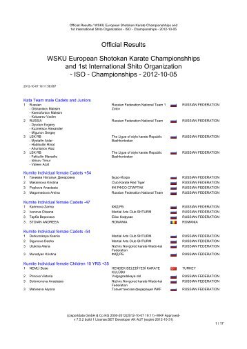 Official Results WSKU European Shotokan Karate Championshhips ...