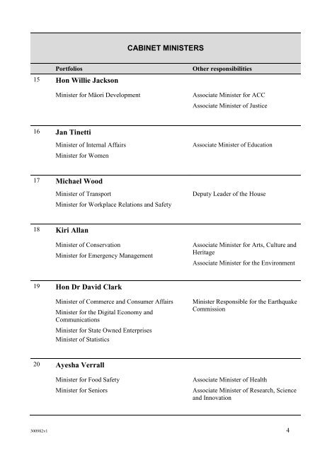 Ministerial_List_announcement_2_November_2020