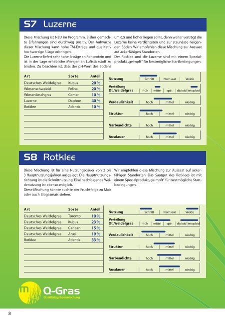 Q-Gras - Meiners Saaten