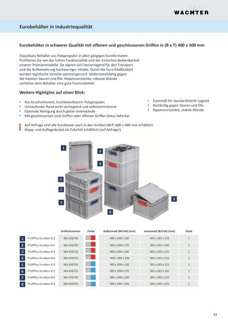 WACHTER Ordnungssysteme und Industrieartikel