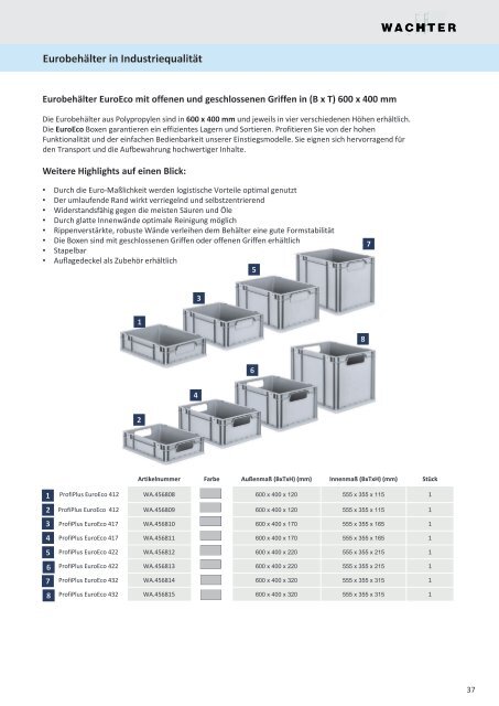 WACHTER Ordnungssysteme und Industrieartikel