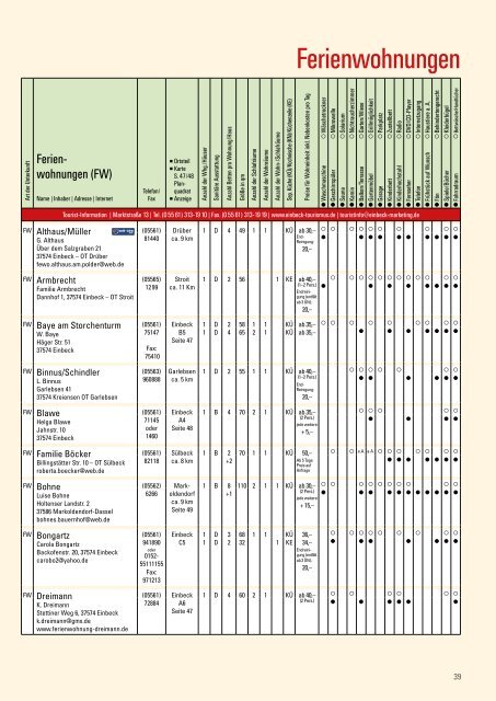 URLAUBS- PLANER 2013 - Einbeck Marketing