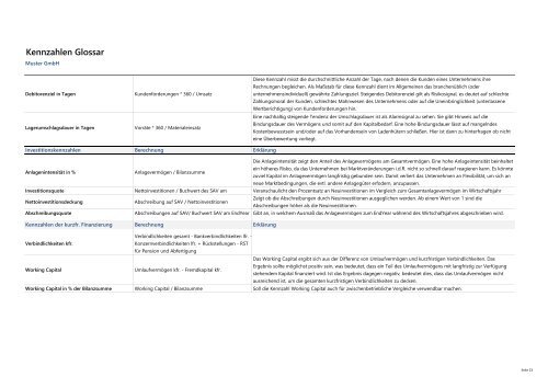 Korinth & Cie. Muster Finanzplan