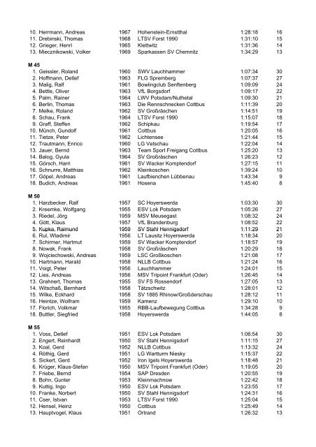 32. Großkoschener Seelauf vom 20.06.2009 - Niederlausitzcup ...