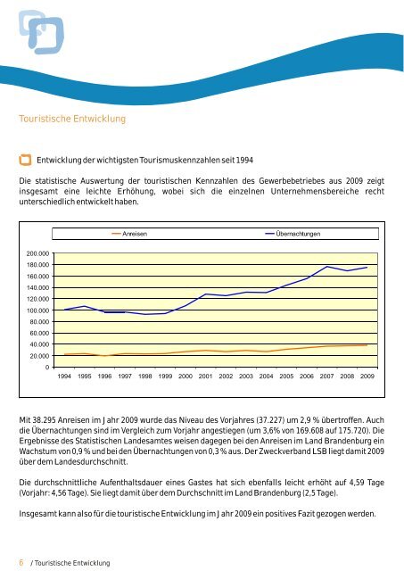 Geschäftsbericht 2009 - Zweckverband Lausitzer Seenland ...