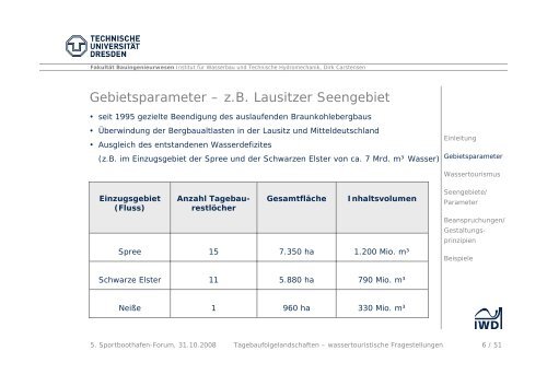 Tagebaufolgelandschaften Wassertouristische Fragestellungen - HTG