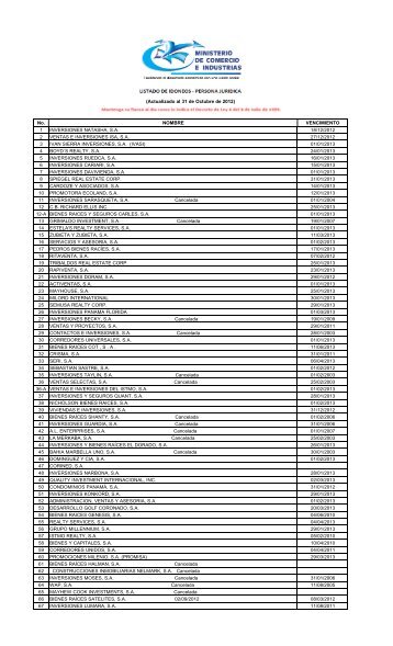 Listado de Profesionales Idoneos - Persona Jurídica