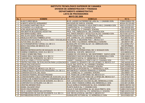 Lista de Proveedores Mayo 2009 - Gobierno del Estado de Sonora