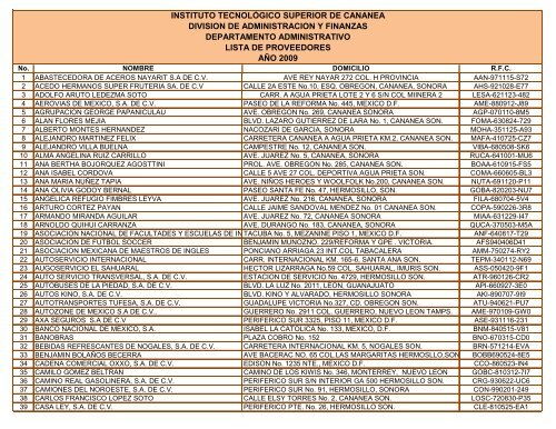 Lista de Proveedores Enero-Diciembre 2009 - Gobierno del Estado ...