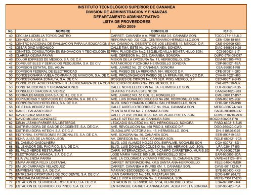 Lista de Proveedores Enero-Diciembre 2009 - Gobierno del Estado ...