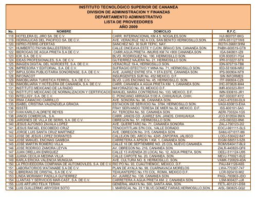 Lista de Proveedores Enero-Diciembre 2009 - Gobierno del Estado ...