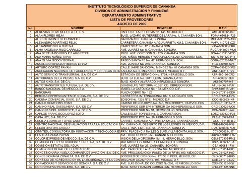 Lista de Proveedores Agosto 2009 - Gobierno del Estado de Sonora