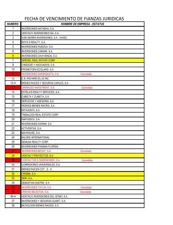 FECHA DE VENCIMIENTO DE FIANZAS JURIDICAS