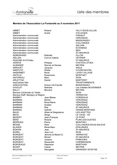 Liste des membres - La Fontanelle