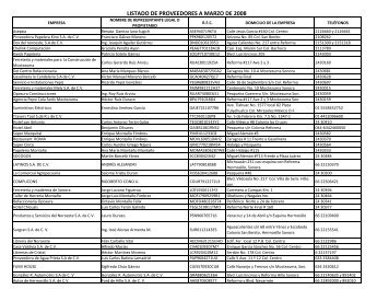 listado de proveedores a marzo de 2008 - Universidad de la Sierra