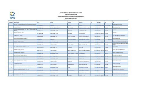 colegio de bachilleres del estado de jalisco direccion administrativa ...