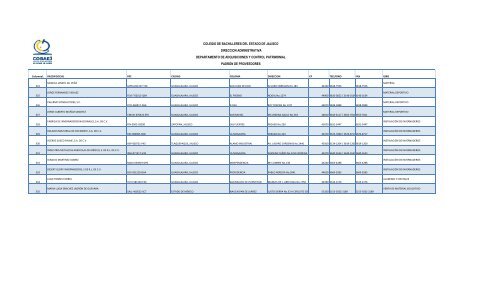 colegio de bachilleres del estado de jalisco direccion administrativa ...