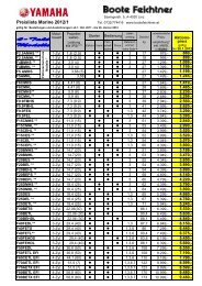 Yamaha Aussenbordmotor PL 2012 1 - Boote Feichtner