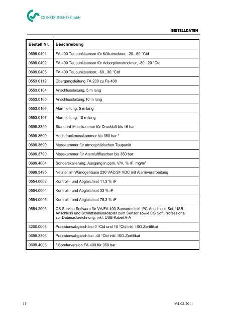 FA 400 - CS Instruments