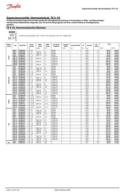 Refrigeration and Air Conditioning Kälte-Preisliste 2008 - Danfoss