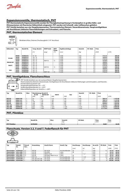 Refrigeration and Air Conditioning Kälte-Preisliste 2008 - Danfoss