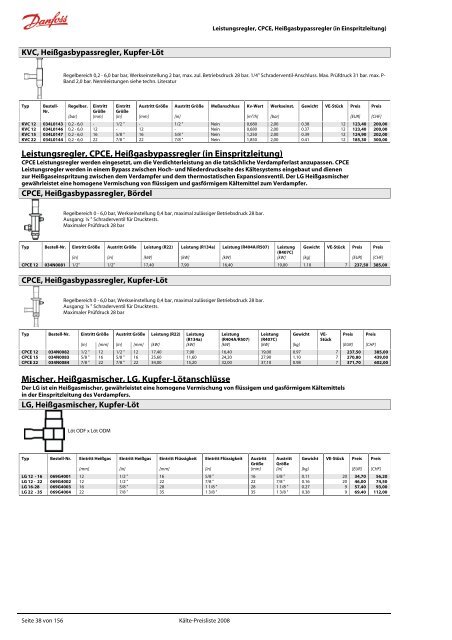 Refrigeration and Air Conditioning Kälte-Preisliste 2008 - Danfoss