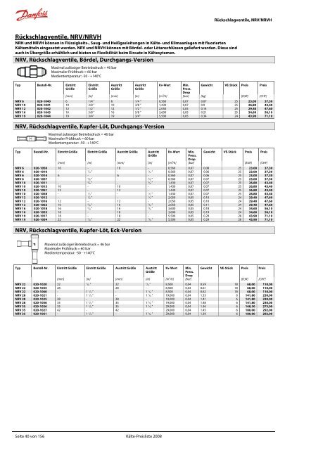 Refrigeration and Air Conditioning Kälte-Preisliste 2008 - Danfoss