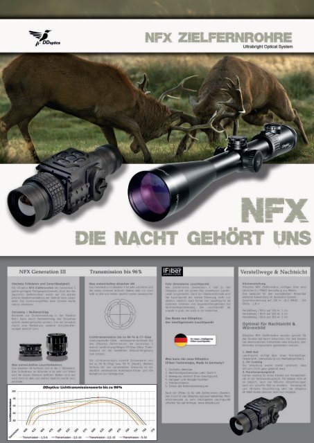 2020-03 Jagdblatt_Aggregat