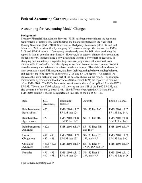 CGFM Exam Topic