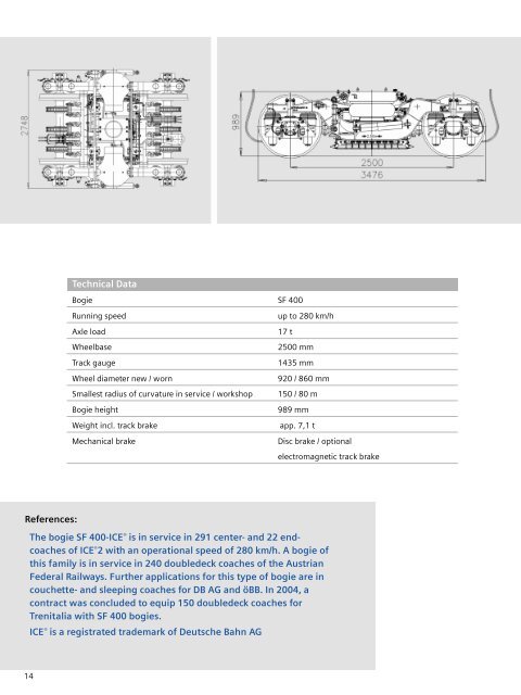 Motor and Trailer Bogies for Heavy Metro Vehicles - Siemens