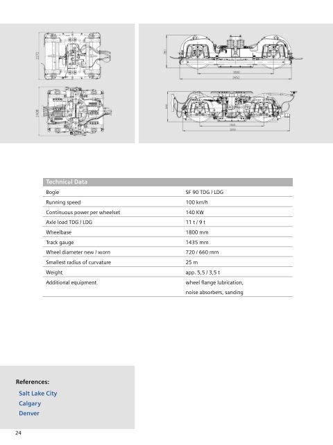 Motor and Trailer Bogies for Heavy Metro Vehicles - Siemens