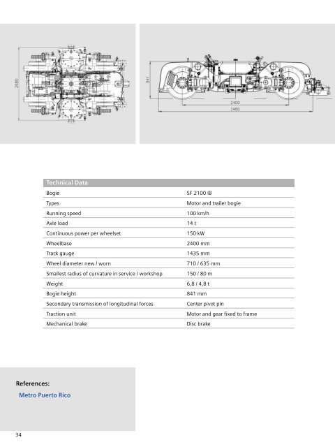 Motor and Trailer Bogies for Heavy Metro Vehicles - Siemens