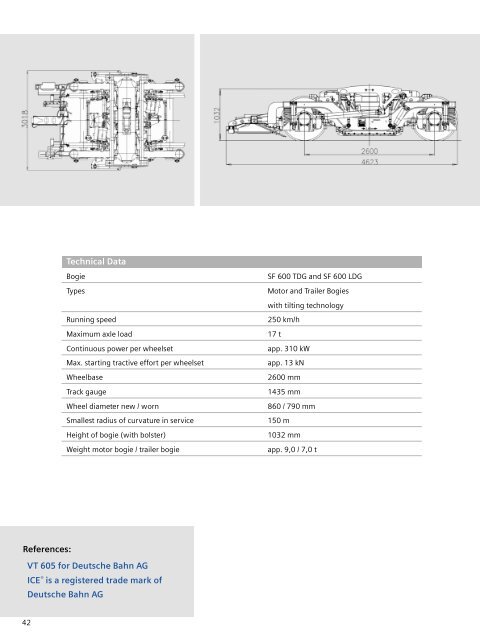 Motor and Trailer Bogies for Heavy Metro Vehicles - Siemens