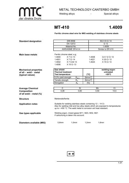 Aws sfa 5.1 e6013 Aws sfa 5.1 e6013