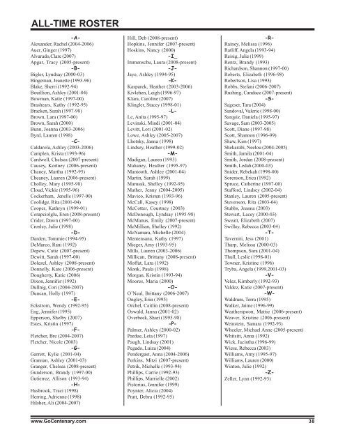 2008 summit league opponents - Home Page Content Goes Here