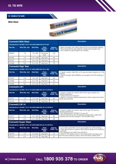 02. CONSUMABLES Ph: 1800 935 378 - Weld-Quip