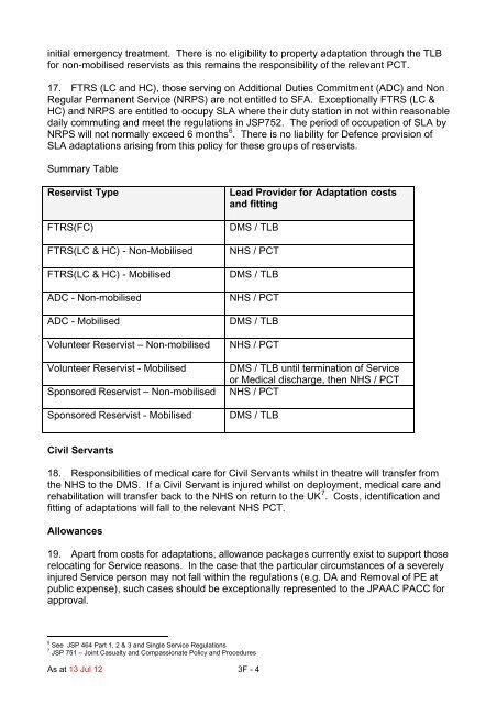 JSP 464 - Ministry of Defence